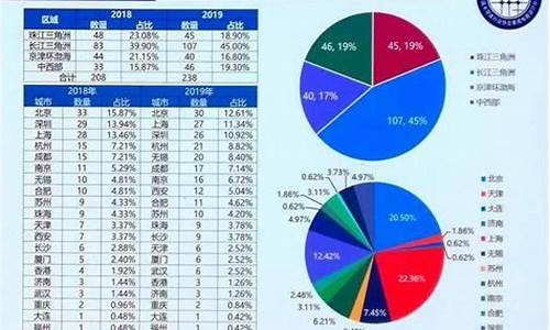 芯片相关股票(国产芯片龙头股票一览)_https://www.hhem8.com_创业板_第1张