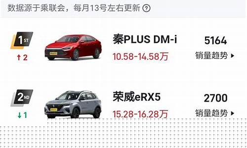 新能源汽车最低价位(新能源汽车最低价位多少钱)_https://www.hhem8.com_北交所_第1张