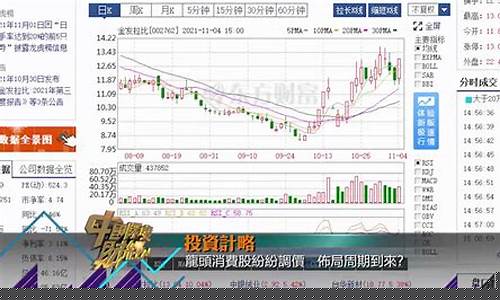 龙头股(龙头股份股吧)_https://www.hhem8.com_北交所_第1张