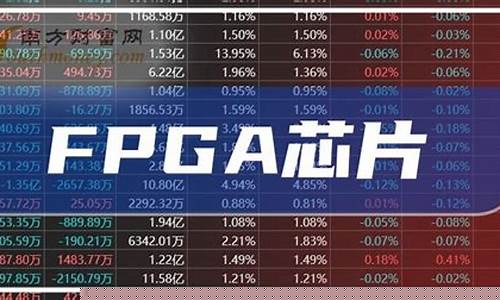 算力芯片龙头股12只(超算中心算力排名)_https://www.hhem8.com_创业板_第1张