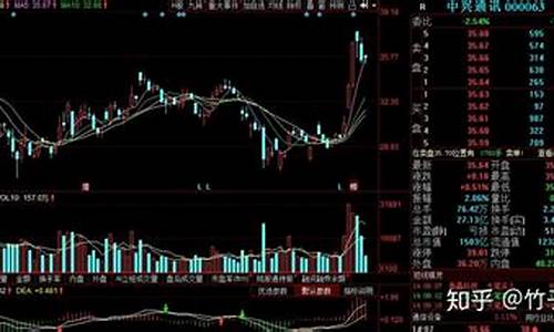 采掘概念股龙头一览(采掘板块股票行情)_https://www.hhem8.com_上交所_第1张