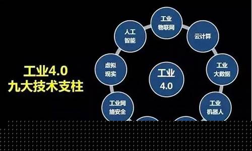 工业品包括什么产品(工业产品指的是哪些方面)_https://www.hhem8.com_上交所_第1张
