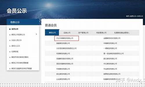 期货评级BB(期货评级表)_https://www.hhem8.com_深交所_第1张
