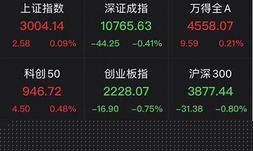 上市公司有哪些板块股票可以买(上市公司股票被冻结是好是坏)_https://www.hhem8.com_北交所_第1张