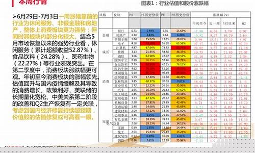 汽车零部件行业龙头股一览表(汽车零部件概念股票)_https://www.hhem8.com_创业板_第1张