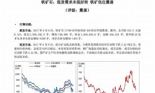 1709铁矿期货实时行情(铁矿石期货2101行情)_https://www.hhem8.com_上交所_第1张