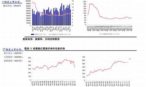 我国股票市场存在的问题论文(分析我国股票市场存在的问题)_https://www.hhem8.com_科创板_第1张