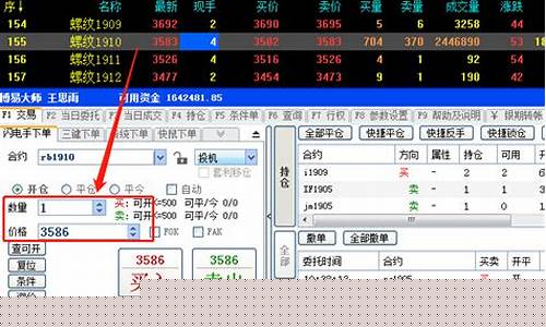 期货交易通(期货交易通俗易懂举例)_https://www.hhem8.com_科创板_第1张