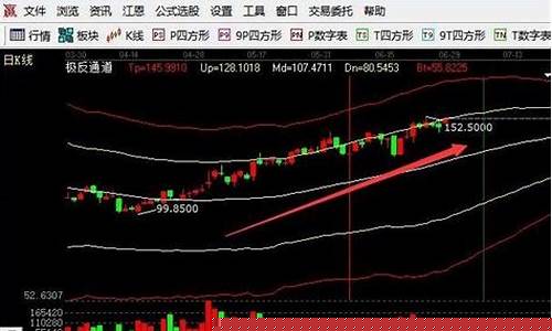 铅矿龙头股票(铅矿龙头股票排名)_https://www.hhem8.com_深交所_第1张