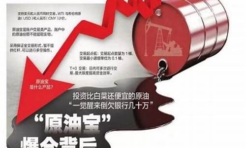 原油宝期货代码(期货原油宝app)_https://www.hhem8.com_科创板_第1张