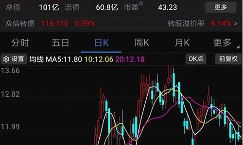 怎么看股票是什么类型(怎么看股票的类型)_https://www.hhem8.com_北交所_第1张