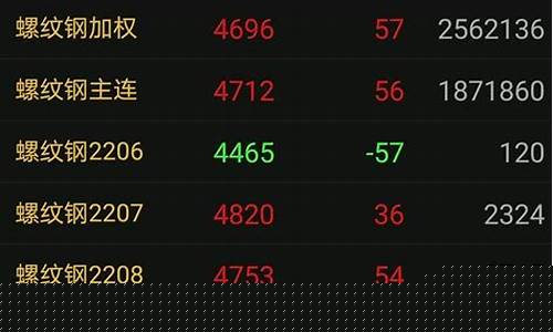 股市的主力指的是什么(股市的主力指的是什么股票)_https://www.hhem8.com_上交所_第1张