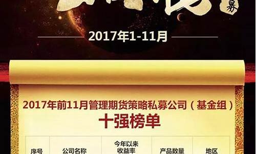 捂期货_https://www.hhem8.com_创业板_第1张