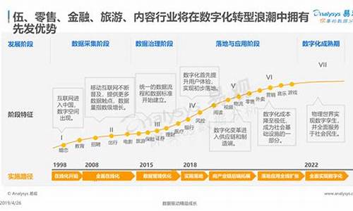 数字经济包括哪些行业和板块(数字经济包括哪些行业和板块的关系)_https://www.hhem8.com_创业板_第1张