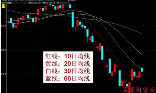 什期货(期货开盘时间)_https://www.hhem8.com_北交所_第1张