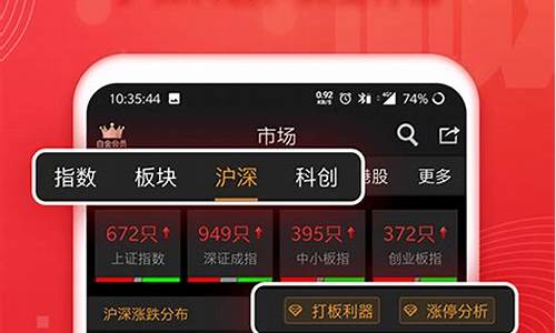 炒股软件app排名免费(炒股软件app排名免费下载)_https://www.hhem8.com_科创板_第1张