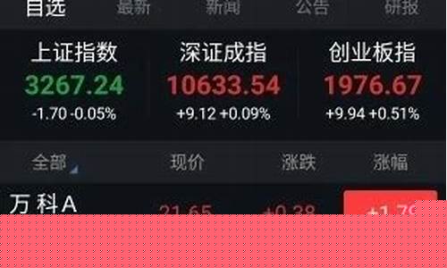 中金证券手机版官方下载(中金证券公司)_https://www.hhem8.com_北交所_第1张
