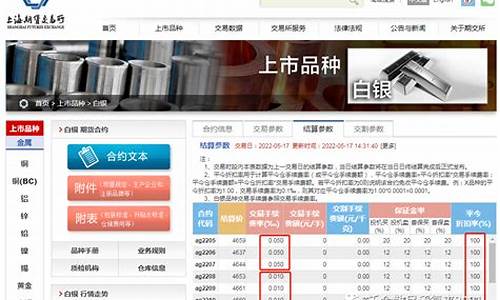 白银期货的手续费(白银期货手续费一手要多少钱)_https://www.hhem8.com_北交所_第1张