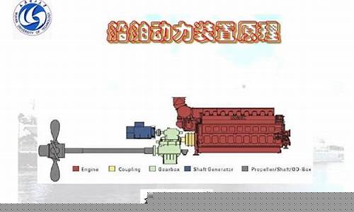 船舶动力装置包括(船舶动力装置包括什么)_https://www.hhem8.com_北交所_第1张