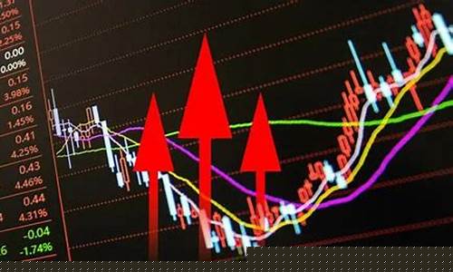 最新股票基本面分析(2021年股票基本面分析)_https://www.hhem8.com_科创板_第1张