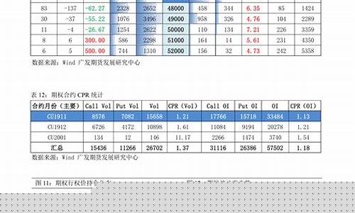造船行业龙头股票代码(造船业相关股票)_https://www.hhem8.com_上交所_第1张