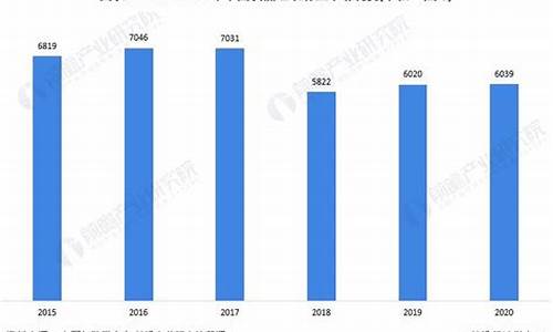 包装业属于什么行业类别(包装公司属于什么行业类别)_https://www.hhem8.com_北交所_第1张