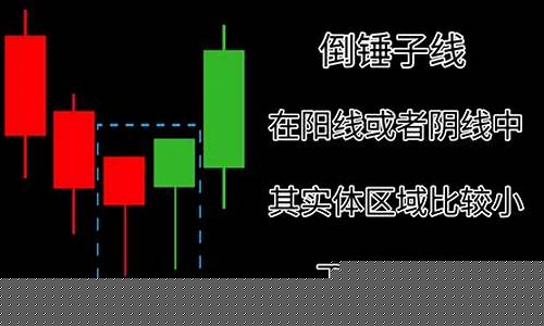 好用的k线分析软件(k线作图软件)_https://www.hhem8.com_创业板_第1张