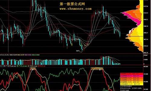 期货 散户(期货散户集中的几家公司)_https://www.hhem8.com_北交所_第1张