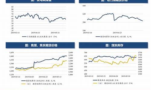 最新钼价格最新消息(今日钼最新价格)_https://www.hhem8.com_创业板_第1张
