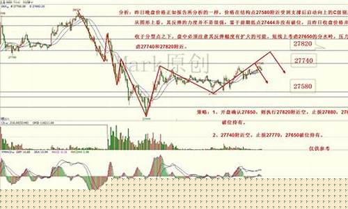 恒指股指期货(恒指期货规则)_https://www.hhem8.com_创业板_第1张