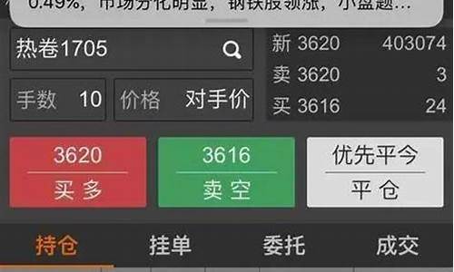 外盘期货查询(外盘期货行情走势)_https://www.hhem8.com_北交所_第1张
