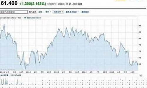 大陆人怎样买港股(大陆人怎样买港股股票)_https://www.hhem8.com_深交所_第1张