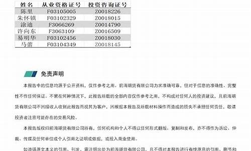 前海期货 待遇(前海期货待遇)_https://www.hhem8.com_创业板_第1张