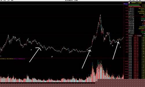 a股题材板块轮动规律分析_https://www.hhem8.com_科创板_第1张