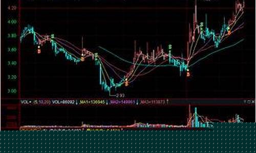 东方电子会涨到多少(东方电子会有投资价值吗)_https://www.hhem8.com_上交所_第1张