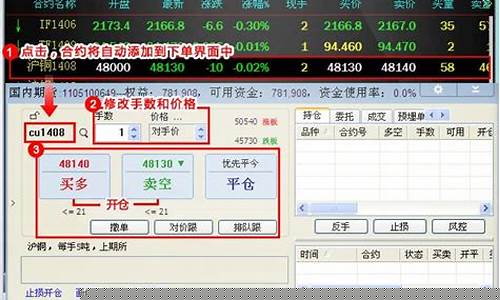 期货键盘下单(期货键盘下单怎么操作)_https://www.hhem8.com_科创板_第1张