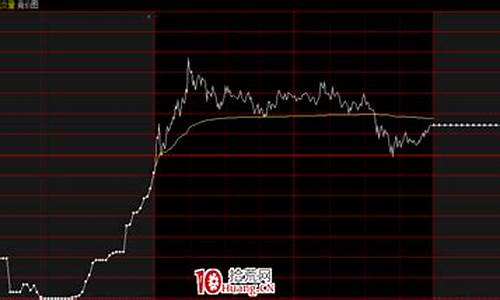 怎么判断板块持续性(如何判断板块调整是否到位)_https://www.hhem8.com_深交所_第1张