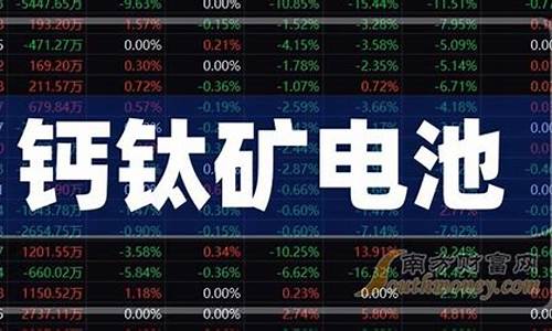 电池股有哪些龙头股(电池行业的龙头)_https://www.hhem8.com_科创板_第1张