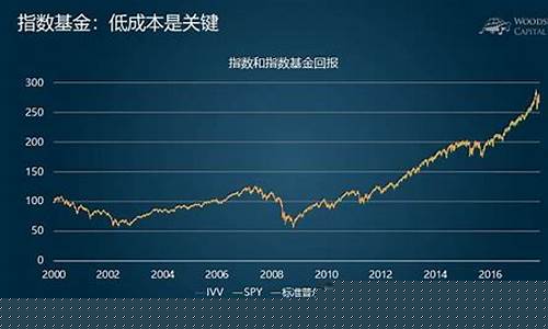 股市上证指数破3000点(上证指数突破3000点意味着什么)_深交所_第1张_财经网 股市上证指数破3000点(上证指数突破3000点意味着什么)_https://www.hhem8.com_深交所_第1张