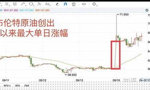 期货炸(期货炸交易所事件)_https://www.hhem8.com_北交所_第1张