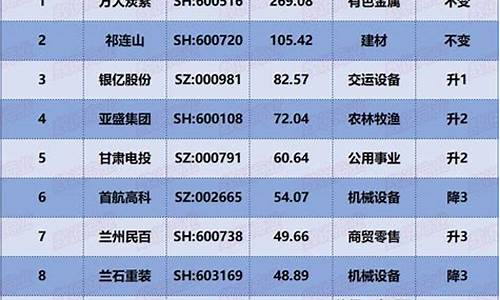 公司要达到什么要求才能上市辅导(公司要达到什么要求才能上市辅导机构)_北交所_第1张_财经网 公司要达到什么要求才能上市辅导(公司要达到什么要求才能上市辅导机构)_https://www.hhem8.com_北交所_第1张
