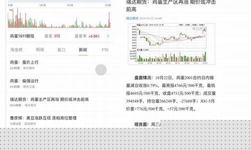 社区期货(期货大区)_https://www.hhem8.com_北交所_第1张