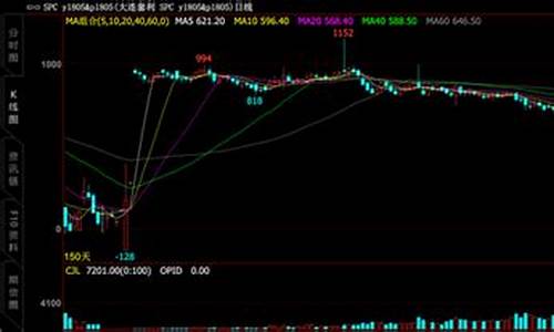 期货九(期货九七网)_https://www.hhem8.com_深交所_第1张