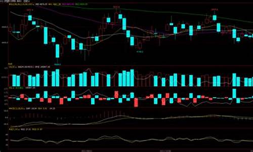 期货平仓技巧(期货平仓技巧大全)_https://www.hhem8.com_北交所_第1张