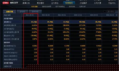 券商次新龙头股(次新股 券商)_https://www.hhem8.com_科创板_第1张
