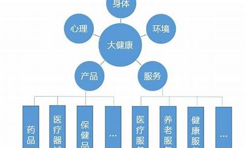行业板块有哪些行业(行业板块有哪些行业股票)_https://www.hhem8.com_科创板_第1张