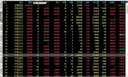 东证期货加仓(东证期货app下载)_深交所_第1张_财经网 东证期货加仓(东证期货app下载)_https://www.hhem8.com_深交所_第1张