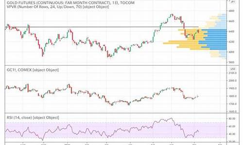 东京橡胶期货(东京橡胶期货交易时间)_创业板_第1张_财经网 东京橡胶期货(东京橡胶期货交易时间)_https://www.hhem8.com_创业板_第1张