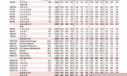 锂电池股票代码是多少(聚合物锂电池股票代码)_https://www.hhem8.com_北交所_第1张