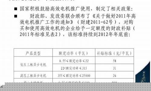 电机能耗二级好还是三级好(电机能耗新标准)_https://www.hhem8.com_科创板_第1张